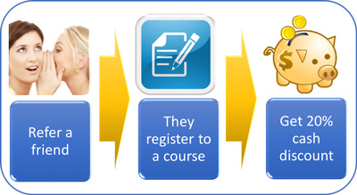 Refer a friend program
